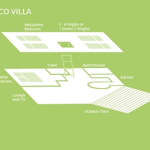 Value Eco Villa